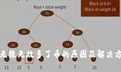 tP钱包无缘无故多了币的原因及解决方案解析