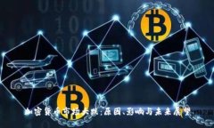 加密货币市场大跌：原因、影响与未来展望