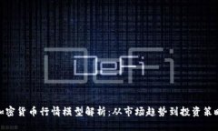 加密货币行情模型解析：从市场趋势到投资策略