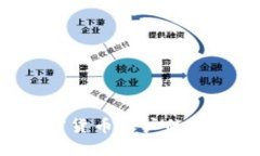 如何保障加密货币账户的安全：实用指南