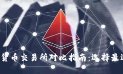2023年加密货币交易所对比