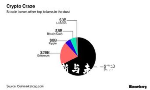 加密资产货币创新与未来发展趋势分析