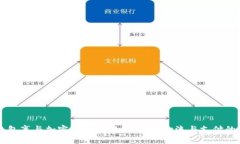 菜鸟包裹与加密货币的结