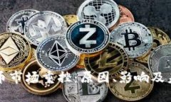 加密货币市场重挫：原因