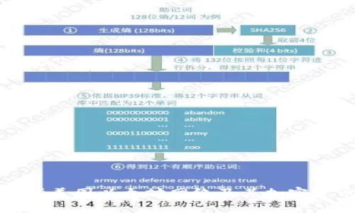 全面解析美国以太坊网络及其加密货币发展