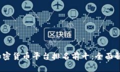 2023年美国加密货币平台排