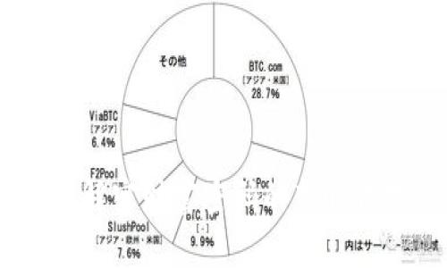 加密货币：解密财富密码的新时代投资选择