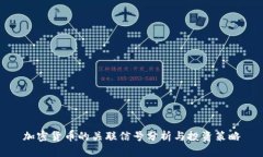 加密货币的关联信号分析