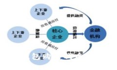 如何快速在TP钱包购买代币