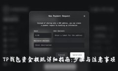 TP钱包资金提现详细指南：
