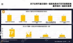 IM钱包和TP钱包哪个更好？
