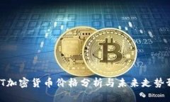 iOST加密货币价格分析与未