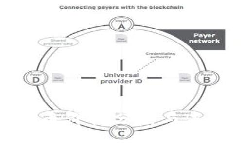 iOST加密货币价格分析与未来走势预测