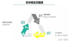 如何自行发币：详尽指南