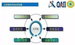 信息加密货币资金的全面