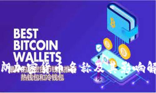 伊朗加密货币名称及其影响解析