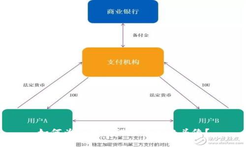 如何为TP钱包设置个性化头像？