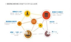  TP钱包电脑版使用指南：