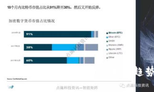 2023年加密货币市场深度分析：未来趋势与投资机会