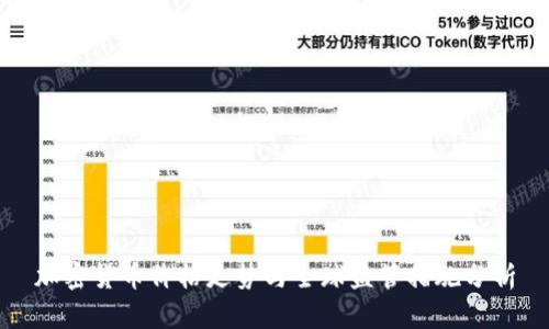 加密货币价格走势与全球监管措施分析