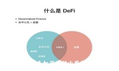 加密货币小蜜蜂：新手如