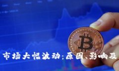 加密货币市场大幅波动：