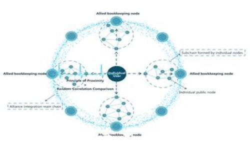 
加密货币的理念解析：探索去中心化、透明性与金融自由