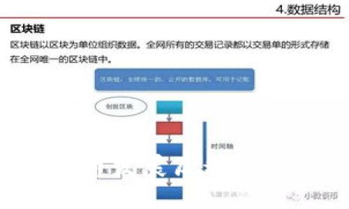 迪拜加密货币发展历程：从愿景到现实