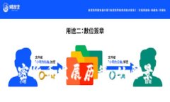 迪拜加密货币发展历程：