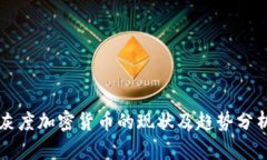 灰度加密货币的现状及趋