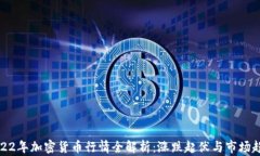 2022年加密货币行情全解析