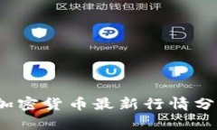 2023年世界加密货币最新行