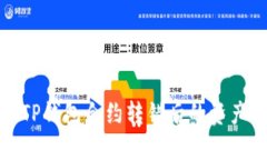 如何处理TP钱包合约转错后