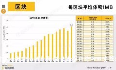 加密货币与IPv6的结合：未