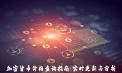 加密货币价格查询指南：
