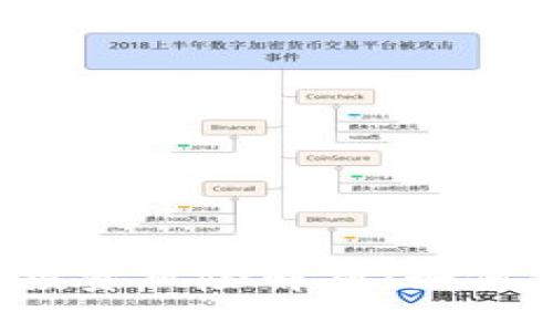 ICO加密货币投资风险解析：如何保障投资安全
