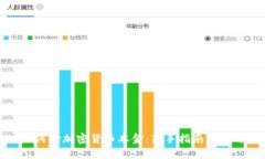 如何炒加密货币本金：新