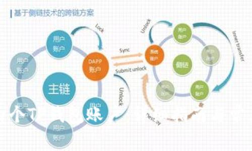 如何创建两个TP钱包账户：详细指南与常见问题解答
