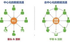 了解QC加密货币代币：未来