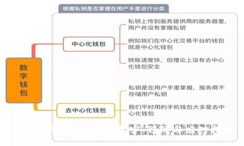加密数字货币病毒:危害、预防与应对措施