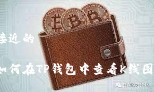 接近的

如何在TP钱包中查看K线图？