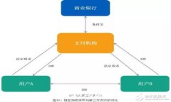   欧盟加密货币ICO的前景与
