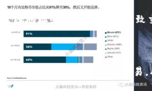 思路


  TP钱包：打包中的交易是否可以取消？/  
```

关键词


 guanjianci TP钱包, 交易取消, 加密货币, 数字钱包/ guanjianci 
```

内容主体大纲

1. **引言**
   - TP钱包简介
   - 交易小常识

2. **TP钱包中的交易流程**
   - 创建交易
   - 交易确认
   - 打包交易

3. **交易取消的相关概念**
   - 交易状态解释
   - 如何判断交易是否可以取消

4. **打包中的交易可以取消吗？**
   - 理论上的可能性
   - 实际操作步骤

5. **取消交易的影响**
   - 对用户的影响
   - 对网络的影响

6. **其他交易管理方式**
   - 撤回交易
   - 提高交易优先级

7. **总结**
   - TP钱包的使用小提示
   - 自我保护的重要性

8. **相关问题讨论**
   - 问题1：TP钱包中哪些情况下可以取消交易？
   - 问题2：如果交易无法取消，我该怎么办？
   - 问题3：如何快速确认我的交易状态？
   - 问题4：交易失败和取消的区别是什么？
   - 问题5：如何提高交易的速度和成功率？
   - 问题6：TP钱包的安全性如何？

---
### 引言

TP钱包是一个流行的数字货币钱包，用户可以使用它进行各种加密货币的存储和交易。在使用TP钱包进行交易的过程中，用户常常会遇到交易状态的变化和处理方法，尤其是在打包中的交易是否可以取消这一问题上，许多人都会感到困惑。在本文中，我们将详细解读TP钱包中打包交易的相关知识，帮助用户更好地理解何时可以取消交易。

### TP钱包中的交易流程

TP钱包的交易流程包括创建交易、确认和打包交易。用户发起交易后，必须等待网络对其进行确认。在这过程中，交易被打包进入区块链中，成为不可逆转的一部分。

#### 创建交易

在TP钱包中，用户首先需要选择想要发送的资产、输入接收地址及发送金额，随后创建交易。在创建交易时，用户可以选择支付的交易费用，这将影响交易的处理速度。

#### 交易确认

创建的交易会被发送至网络进行确认。这个过程可能会受到网络拥堵的影响，在某些情况下，用户可能希望取消交易以尝试再发起一个新的交易。

#### 打包交易

一旦交易获得确认，便会被打包进区块中。一旦交易被打包并获得一定数量的确认，就会被视为最终完成，无法再进行取消操作。

### 交易取消的相关概念

要理解交易是否可以取消，用户需要对交易状态及相关指标有基本了解。交易从提交到确认的过程中，会经历多个状态，了解这些状态，能够帮助用户判断交易的处理情况。

#### 交易状态解释

交易状态通常有几种：待确认、确认中和已确认。待确认的交易可以在一定条件下取消，而一旦交易被确认，便无法再进行取消操作。

#### 如何判断交易是否可以取消

用户可以通过TP钱包的界面查看交易状态。如果交易仍在待确认状态，用户可以尝试取消；但一旦变为已确认，则取消的这一选项就不再有效。

### 打包中的交易可以取消吗？

针对这个问题，我们需要从理论和实际操作两个方面进行探讨。理论上，打包中的交易是可以取消的，但实践中通常面临许多限制，尤其是交易已经被矿工打包时。

#### 理论上的可能性

在某些情况下，用户可能会尝试取消打包交易。通常，用户可以通过调整他们的交易费用来影响交易的优先级，但这取决于区块链网络的规则和当前的网络状态。

#### 实际操作步骤

对于正在打包的交易，如果用户希望取消，可以尝试发送另一笔费用更高的交易，以覆盖原交易。这样做可能会导致原交易被丢弃在网络上，但并不总是有效，具体情况取决于网络的拥堵程度和矿工的处理方式。

### 取消交易的影响

交易取消虽然看似是简单的动作，但实际上会产生一些影响。理解这些影响对用户很重要。

#### 对用户的影响

用户在取消交易时，可能会面临时间延误和资产损失的风险。如果交易取消失败，资金可能会被锁定在交易中，用户不能自由动用。

#### 对网络的影响

如果大量用户取消交易，将导致网络拥堵，影响其他正常交易的处理速度。在某些情况下，网络可能会表现出更高的延迟，这对所有用户都是不利的。

### 其他交易管理方式

除了取消交易，用户还可以通过其他方式来管理自己的交易。这包括撤回交易请求、提高交易优先级等。

#### 撤回交易

在某些条件下，用户可能会希望撤回已提交的交易请求。然而，并不是所有的交易都会支持撤回，特别是当交易在网络上处于通知状态时。

#### 提高交易优先级

用户可以尝试提高交易的费用，从而增加其在确认队列中的优先级。这种方式常被用来加速等待中的交易。

### 总结

TP钱包的使用需要用户对交易状态有一定的理解。明白打包中的交易是否可以取消，以及如何有效管理交易，可以帮助用户更好地使用该平台，并减少不必要的资产损失风险。

### 相关问题讨论

#### 问题1：TP钱包中哪些情况下可以取消交易？

在TP钱包中，用户可以在交易处于待确认状态时进行取消操作。这意味着只要交易没有被矿工打包，就可以尝试取消。用户可以通过钱包界面查看交易状态，如果显示为“待确认”，则可以通过点击取消按钮进行操作。此外，在网络拥堵的情况下，有可能还会有限制，如希望取消交易的手续费需要足够高，以便矿工更快处理取消请求。...

#### 问题2：如果交易无法取消，我该怎么办？

当交易无法取消时，用户应该首先确认交易状态。确认之后，若交易确实已经被打包，可以耐心等待其完成，随后再进行新的交易。此外，用户也可以尝试通过广播一个新的、更高手续费的交易来覆盖原交易，尽量保证新的交易得以完成。...

#### 问题3：如何快速确认我的交易状态？

用户可以通过TP钱包的界面或使用区块链浏览器来查询交易状态。通过输入交易哈希，用户可以清晰看到交易当前的状态和确认次数，快速判断交易是否在待确认或已确认状态。了解交易状态后，用户可据此判断是否需要采取进一步的操作。...

#### 问题4：交易失败和取消的区别是什么？

交易失败是指由于各种原因，交易未能成功处理，而取消是指用户主动终止交易请求。交易失败可能是由于手续费过低、网络拥堵、发送地址错误等因素。而取消是用户自行决定的，往往关系到用户的即时需求和资金周转。...

#### 问题5：如何提高交易的速度和成功率？

用户可以通过选择适当的交易手续费来提高交易的成功率。较高的手续费可以使交易在网络拥堵时获得优先处理。此外，推荐使用较为清晰的交易信息，避免因地址或金额错误而导致交易失败。同时，选择交易量较少的时段发送交易，也有助于提高成功率。...

#### 问题6：TP钱包的安全性如何？

TP钱包在安全性方面采取了多种措施，例如使用强加密算法存储用户的私钥、交易提确认邮件、双因素验证等。用户在使用过程中，还应定期更换密码，尽量避免在公共网络下进行交易，确保自己的资产安全。...