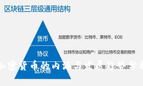 加密货币的内涵与发展趋势分析