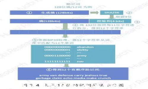 
加密货币电脑分析图：全面掌握市场动态