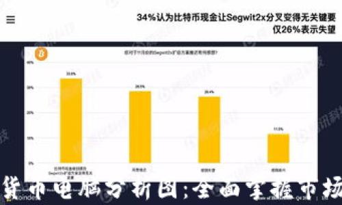 
加密货币电脑分析图：全面掌握市场动态