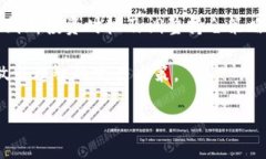如何在TP钱包中购买TRX：详