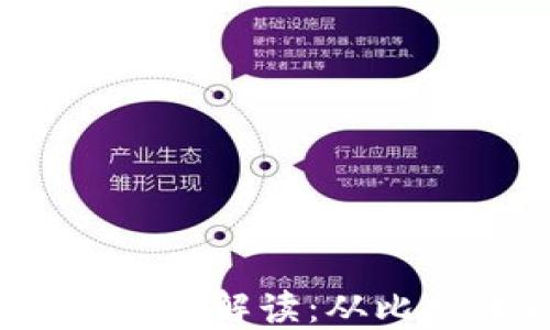 
2023年加密货币圈新闻解读：从比特币新高到监管动态