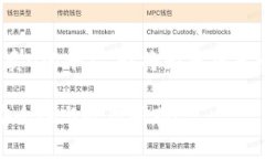 为了帮助您更好地了解关