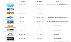    探索桌面版TP钱包的使用